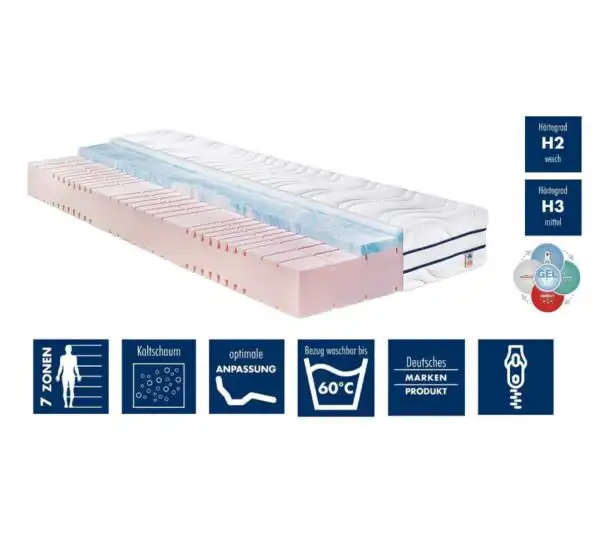 7-Zonen+Kaltschaummatratze+Irisette+Grmitz
