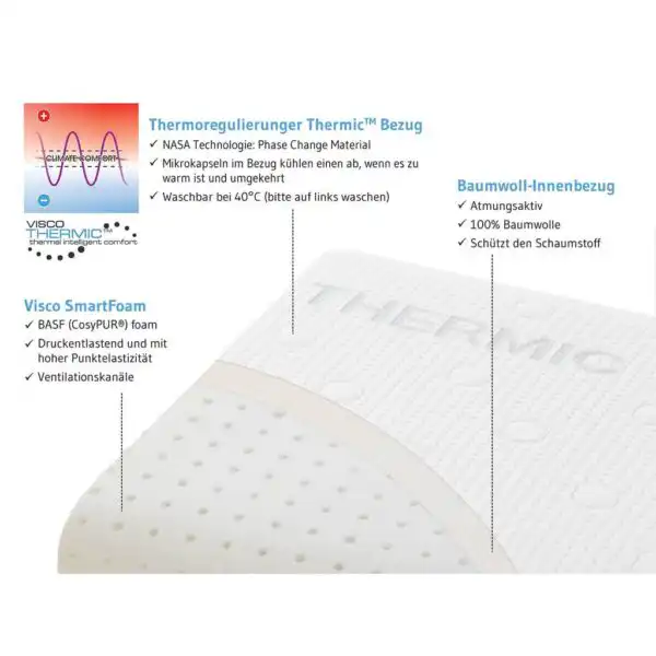 7998_Product_1024x1024