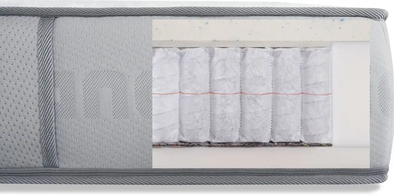 Anatomic Gelplus mit 1.500 Federn – Bild 3