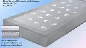 Boxspringbett Ferrol elekt. verstellbar