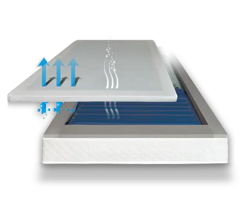 Luftkern Matratze Life – Bild 4