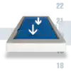 Dynaglobe_Orthoplus_Luftkern