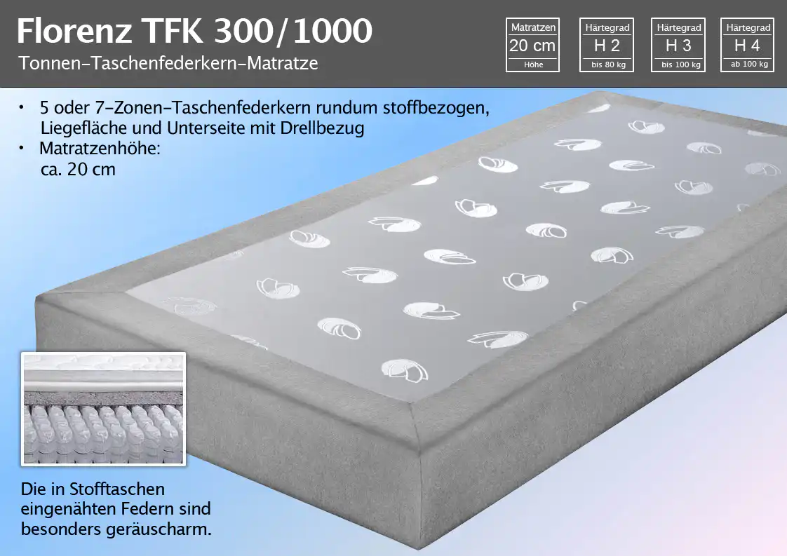 Boxspringbett Grazia elktr. verstellbar 1.000 TFK – Bild 10