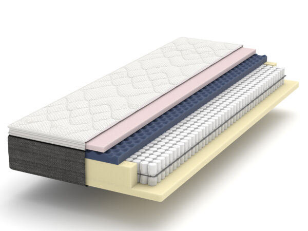 Frankenstolz Thermo Balance T