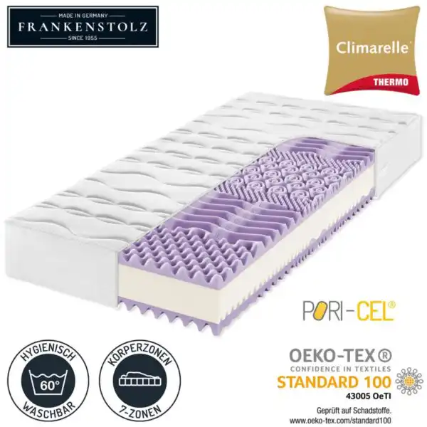 Frankenstolz-Thermo-KS