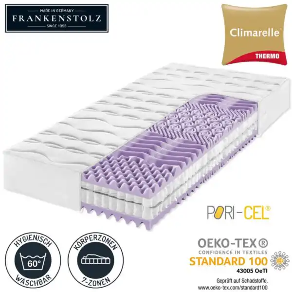 Frankenstolz-Thermo-T