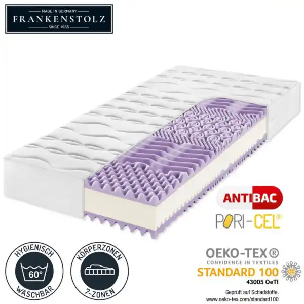 Frankenstolz_Allegro