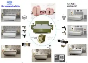 Boxspringbett Nizza mit Stauraum zum selbst konfigurieren