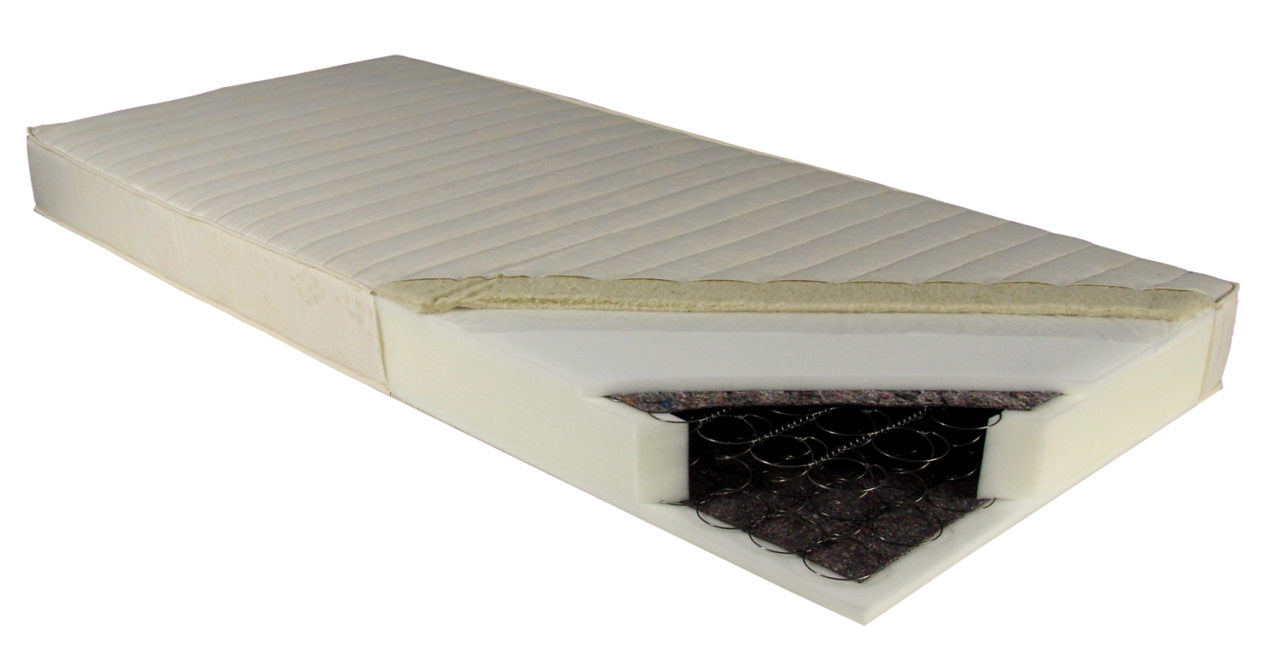 Federkernmatratze Umdrehen