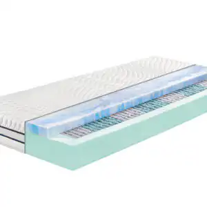 Irisette Cuba 24 TTFK mit Gel-Active Auflage