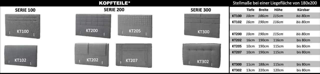 Polsterbett Duett variabel konfigurierbar – Bild 6