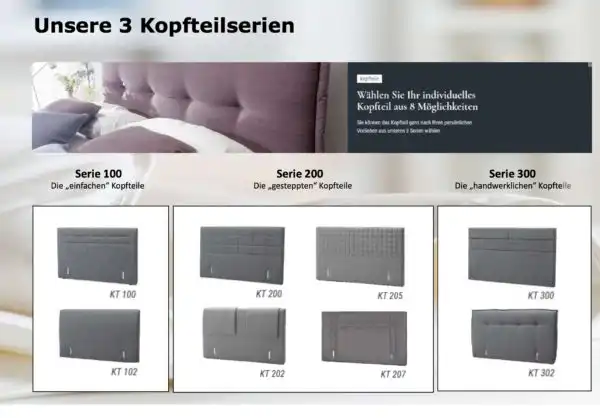 Kopfteilserien