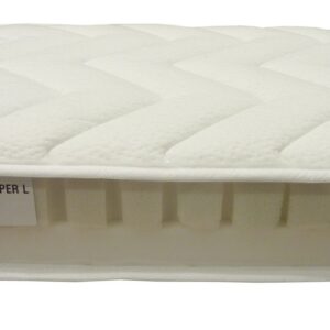 Topper für Boxspringbetten