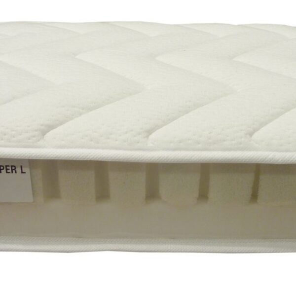 Topper für Boxspringbetten