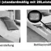Polsterbettkästen