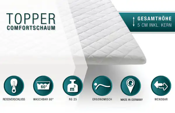 comfortschaum