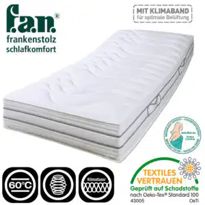 f.a.n. Medisan XXL 1.000TFK - Für jedes Gewicht