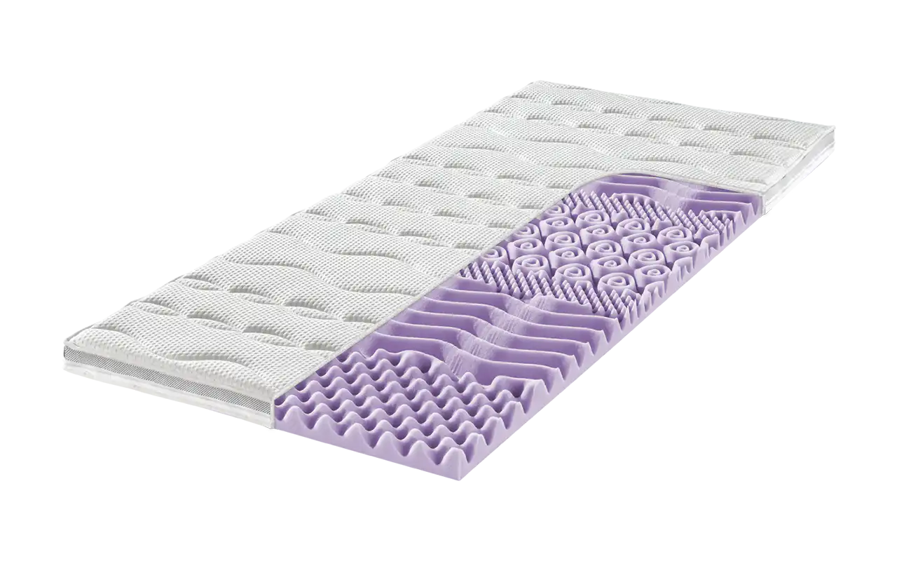 Frankenstolz Sensitive Flow Topper