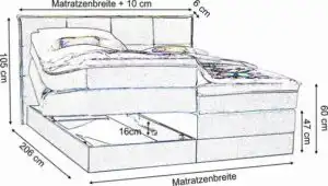 Boxspringbett Nizza mit Stauraum zum selbst konfigurieren