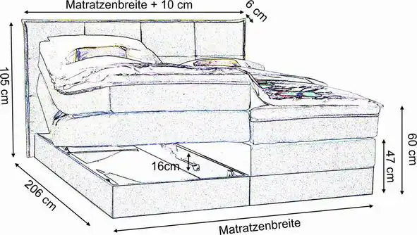 Boxspringbett Nizza mit Stauraum zum selbst konfigurieren – Bild 2