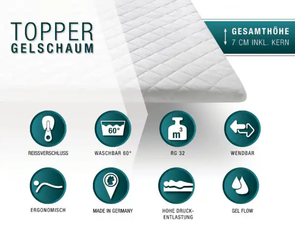 gelschaum