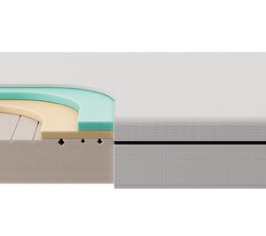 Mehrzonen-Komfortschaumkern-Matratze max foam by fan
