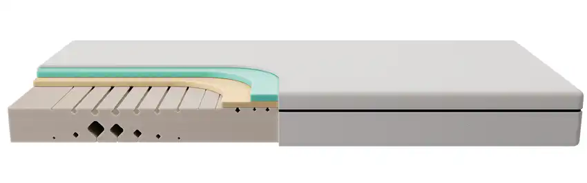 Mehrzonen-Komfortschaumkern-Matratze max foam by fan