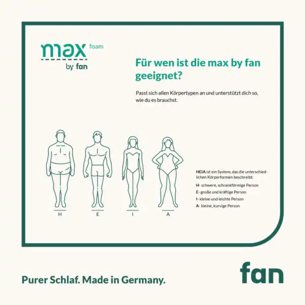 max_byfan Foam WEB 1200x1200pixel.indd