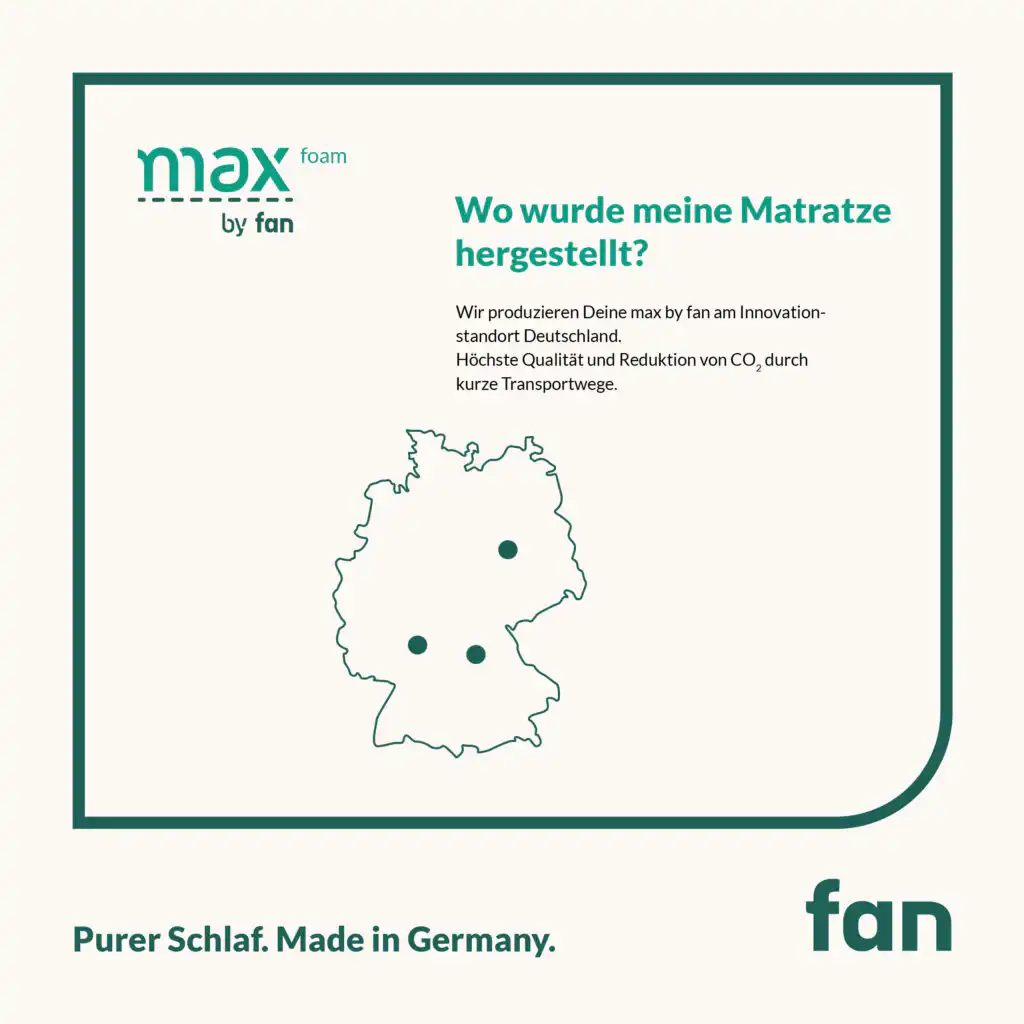 Mehrzonen-Komfortschaumkern-Matratze max foam by fan – Bild 3