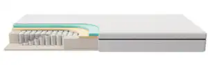 Mehrzonen-Tonnentaschenfederkern-Matratze max spring by fan