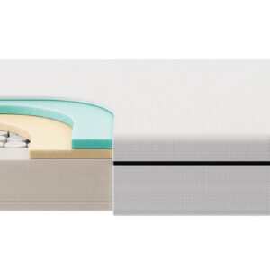 Mehrzonen-Tonnentaschenfederkern-Matratze max spring by fan