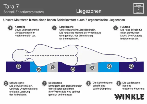 taraSammelmappe1_Seite_2