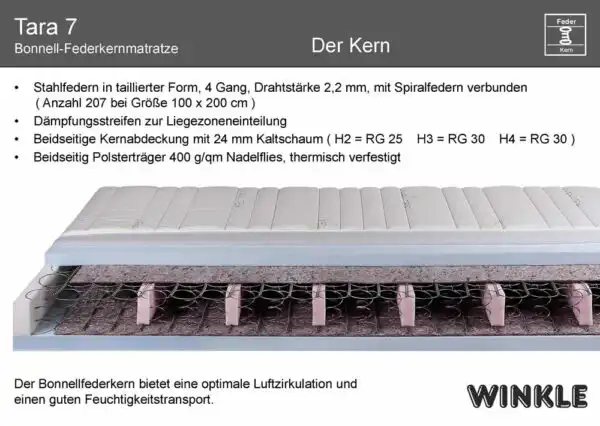 taraSammelmappe1_Seite_3