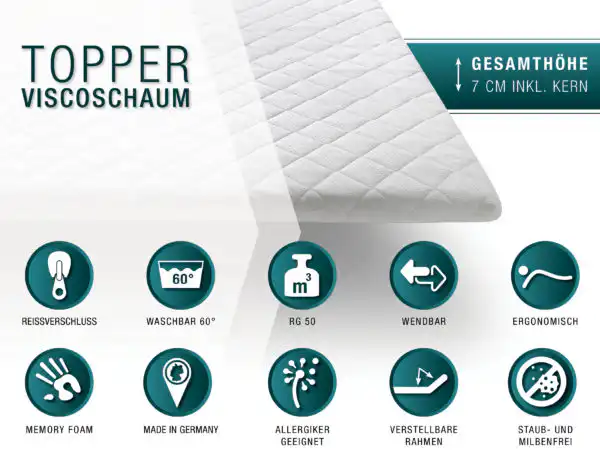 viscoschaum